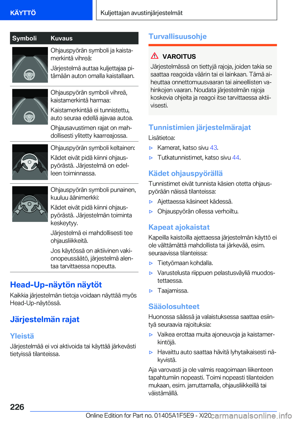 BMW X4 M 2021  Omistajan Käsikirja (in Finnish) �S�y�m�b�o�l�i�K�u�v�a�u�s�O�h�j�a�u�s�p�y�