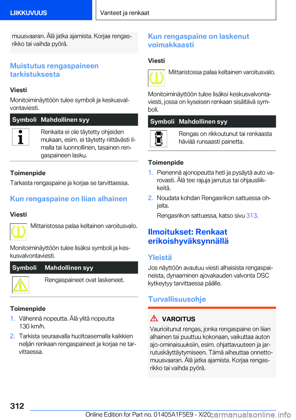 BMW X4 M 2021  Omistajan Käsikirja (in Finnish) �m�u�u�s�v�a�a�r�a�n�.��