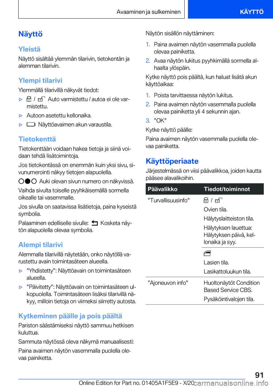 BMW X4 M 2021  Omistajan Käsikirja (in Finnish) �N�