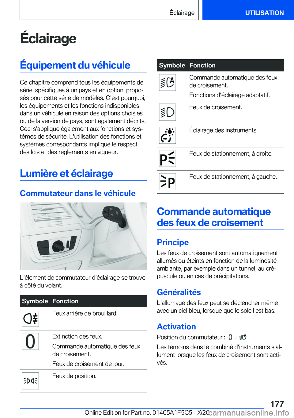 BMW X4 M 2021  Notices Demploi (in French) �
