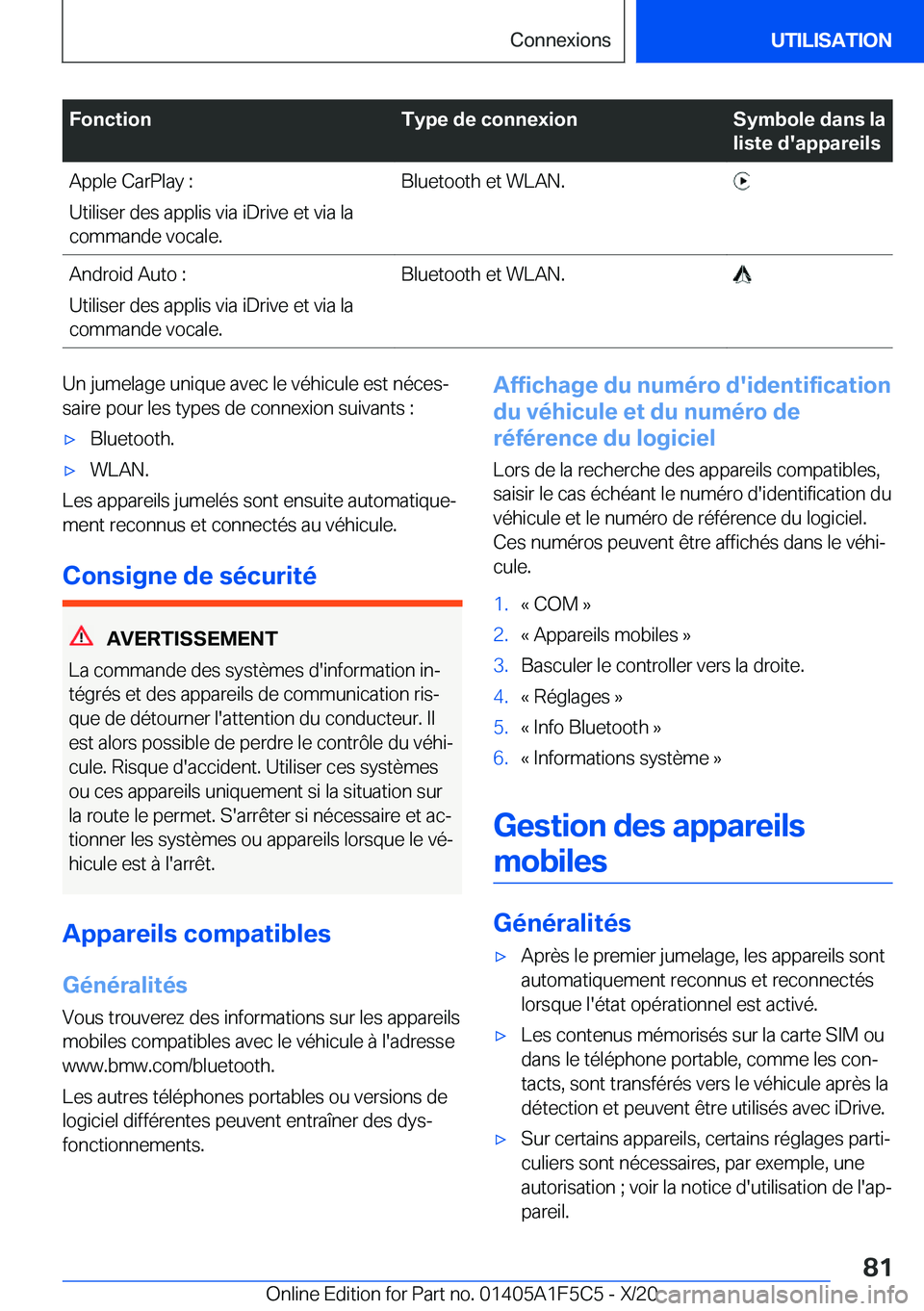 BMW X4 M 2021  Notices Demploi (in French) �F�o�n�c�t�i�o�n�T�y�p�e��d�e��c�o�n�n�e�x�i�o�n�S�y�m�b�o�l�e��d�a�n�s��l�a
�l�i�s�t�e��d�'�a�p�p�a�r�e�i�l�s�A�p�p�l�e��C�a�r�P�l�a�y��:
�U�t�i�l�i�s�e�r��d�e�s��a�p�p�l�i�s��v�i�a��i