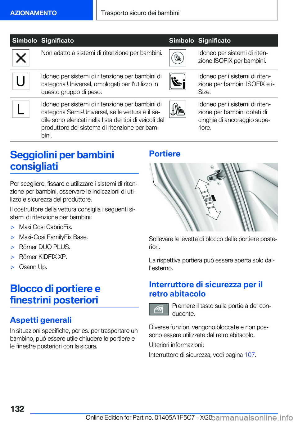 BMW X4 M 2021  Libretti Di Uso E manutenzione (in Italian) �S�i�m�b�o�l�o�S�i�g�n�i�f�i�c�a�t�o�S�i�m�b�o�l�o�S�i�g�n�i�f�i�c�a�t�o�N�o�n��a�d�a�t�t�o��a��s�i�s�t�e�m�i��d�i��r�i�t�e�n�z�i�o�n�e��p�e�r��b�a�m�b�i�n�i�.�I�d�o�n�e�o��p�e�r��s�i�s�t�e�m