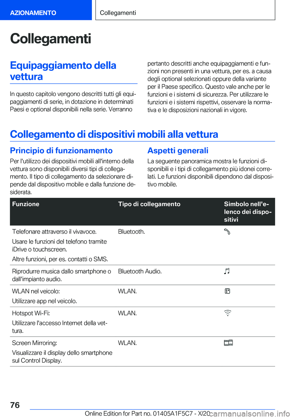BMW X4 M 2021  Libretti Di Uso E manutenzione (in Italian) �C�o�l�l�e�g�a�m�e�n�t�i�E�q�u�i�p�a�g�g�i�a�m�e�n�t�o��d�e�l�l�a�v�e�t�t�u�r�a
�I�n��q�u�e�s�t�o��c�a�p�i�t�o�l�o��v�e�n�g�o�n�o��d�e�s�c�r�i�t�t�i��t�u�t�t�i��g�l�i��e�q�u�iª
�p�a�g�g�i�a�
