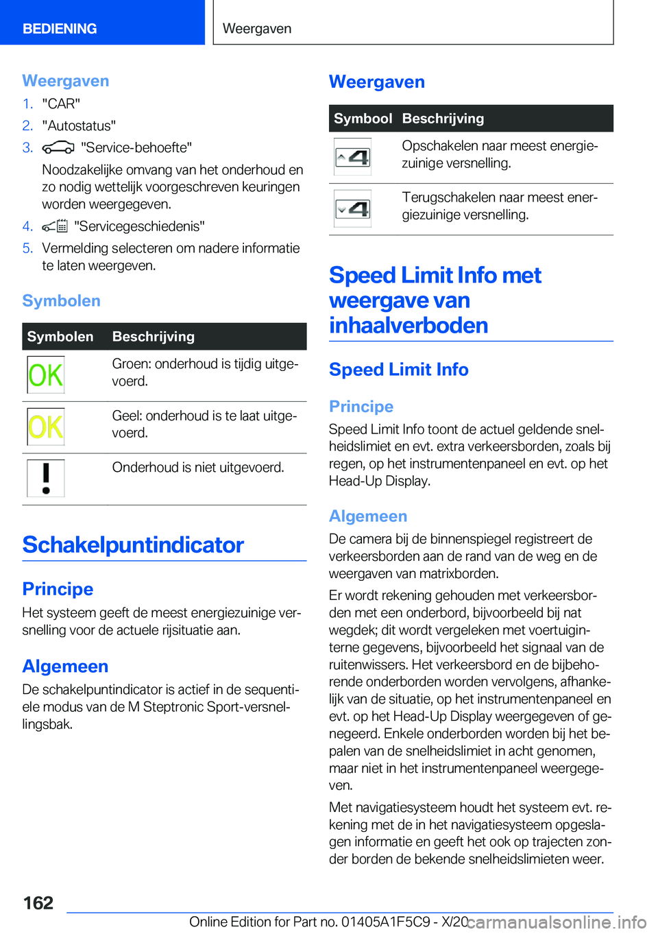 BMW X4 M 2021  Instructieboekjes (in Dutch) �W�e�e�r�g�a�v�e�n�1�.��C�A�R��2�.��A�u�t�o�s�t�a�t�u�s��3�.����S�e�r�v�i�c�e�-�b�e�h�o�e�f�t�e�
�N�o�o�d�z�a�k�e�l�i�j�k�e��o�m�v�a�n�g��v�a�n��h�e�t��o�n�d�e�r�h�o�u�d��e�n
�z�o��n�o�d