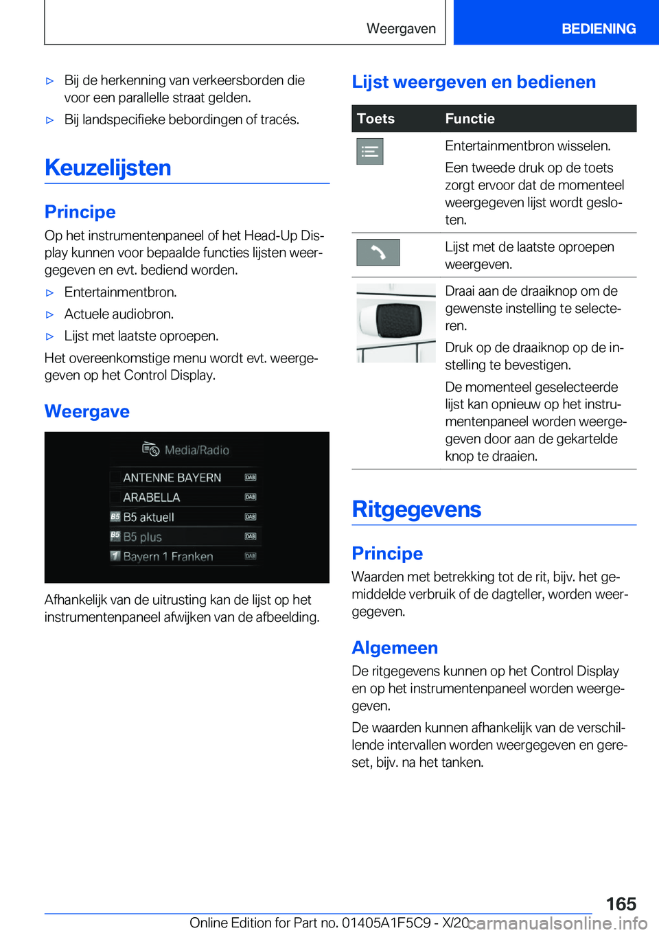 BMW X4 M 2021  Instructieboekjes (in Dutch) 'x�B�i�j��d�e��h�e�r�k�e�n�n�i�n�g��v�a�n��v�e�r�k�e�e�r�s�b�o�r�d�e�n��d�i�e
�v�o�o�r��e�e�n��p�a�r�a�l�l�e�l�l�e��s�t�r�a�a�t��g�e�l�d�e�n�.'x�B�i�j��l�a�n�d�s�p�e�c�i�f�i�e�k�e��