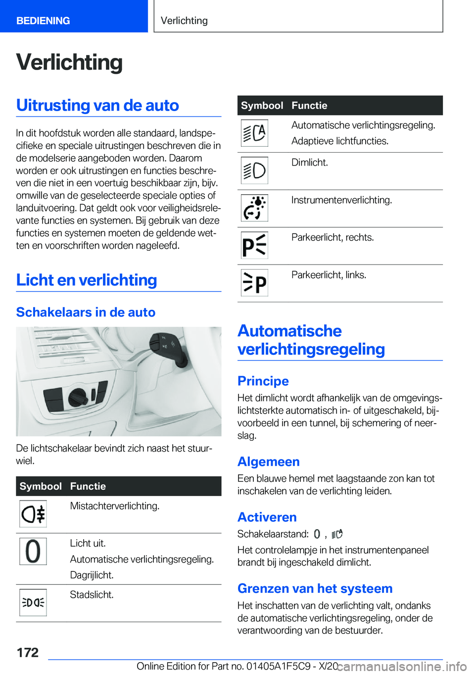 BMW X4 M 2021  Instructieboekjes (in Dutch) �V�e�r�l�i�c�h�t�i�n�g�U�i�t�r�u�s�t�i�n�g��v�a�n��d�e��a�u�t�o
�I�n��d�i�t��h�o�o�f�d�s�t�u�k��w�o�r�d�e�n��a�l�l�e��s�t�a�n�d�a�a�r�d�,��l�a�n�d�s�p�ej�c�i�f�i�e�k�e��e�n��s�p�e�c�i�a�l�