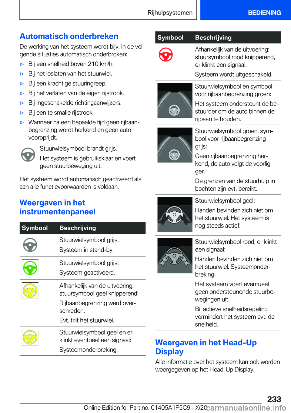 BMW X4 M 2021  Instructieboekjes (in Dutch) �A�u�t�o�m�a�t�i�s�c�h��o�n�d�e�r�b�r�e�k�e�n�D�e��w�e�r�k�i�n�g��v�a�n��h�e�t��s�y�s�t�e�e�m��w�o�r�d�t��b�i�j�v�.��i�n��d�e��v�o�lj
�g�e�n�d�e��s�i�t�u�a�t�i�e�s��a�u�t�o�m�a�t�i�s�c�h�