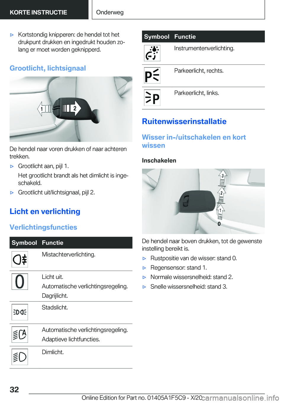 BMW X4 M 2021  Instructieboekjes (in Dutch) 'x�K�o�r�t�s�t�o�n�d�i�g��k�n�i�p�p�e�r�e�n�:��d�e��h�e�n�d�e�l��t�o�t��h�e�t�d�r�u�k�p�u�n�t��d�r�u�k�k�e�n��e�n��i�n�g�e�d�r�u�k�t��h�o�u�d�e�n��z�oj
�l�a�n�g��e�r��m�o�e�t��w�o�r�