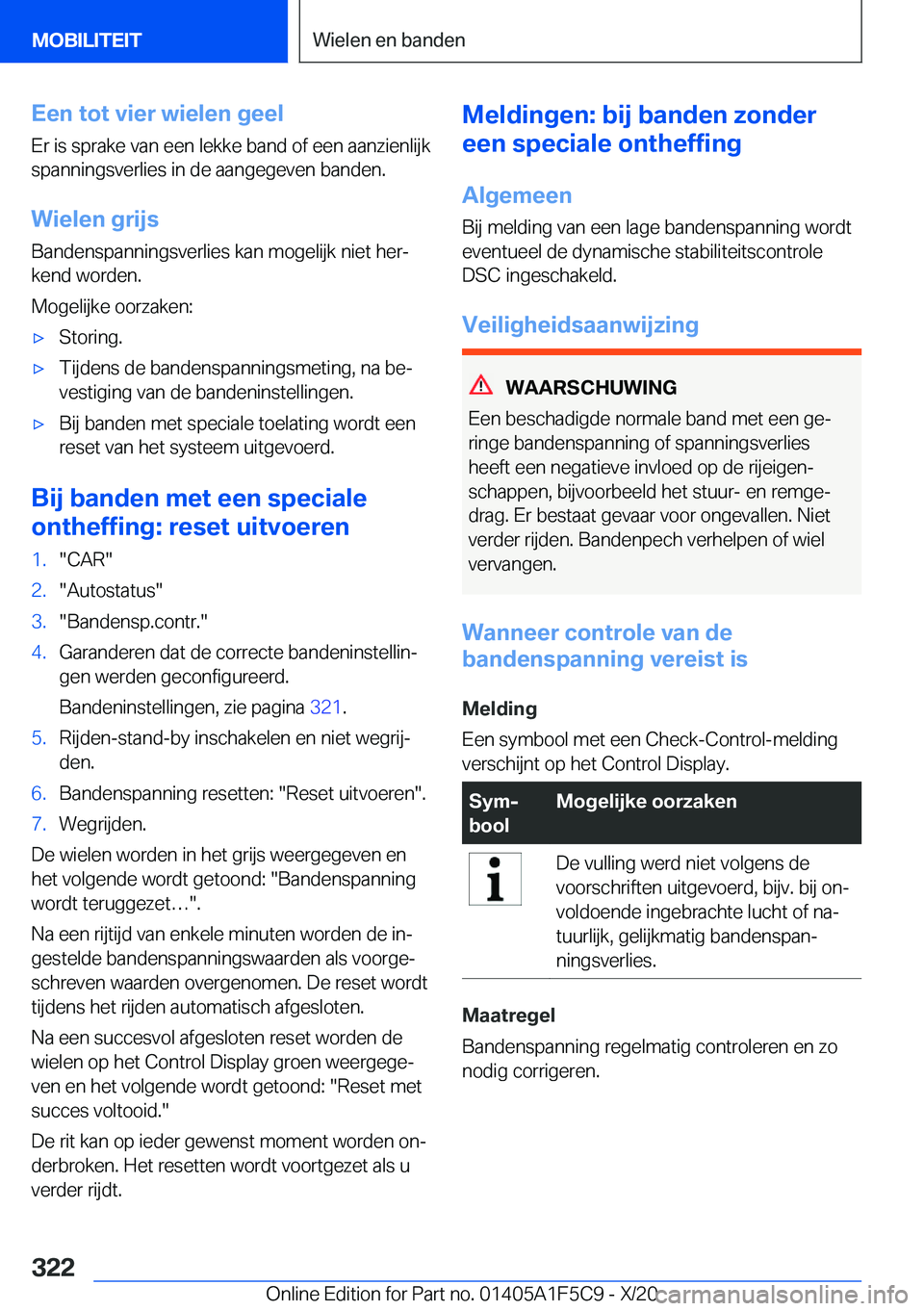 BMW X4 M 2021  Instructieboekjes (in Dutch) �E�e�n��t�o�t��v�i�e�r��w�i�e�l�e�n��g�e�e�l�E�r��i�s��s�p�r�a�k�e��v�a�n��e�e�n��l�e�k�k�e��b�a�n�d��o�f��e�e�n��a�a�n�z�i�e�n�l�i�j�k
�s�p�a�n�n�i�n�g�s�v�e�r�l�i�e�s��i�n��d�e��a�a�