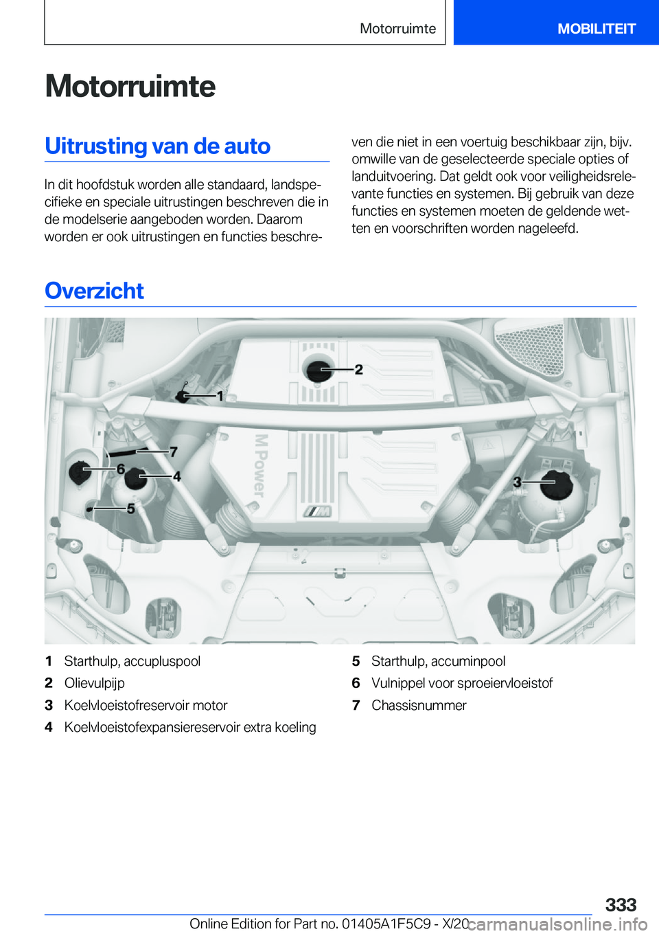 BMW X4 M 2021  Instructieboekjes (in Dutch) �M�o�t�o�r�r�u�i�m�t�e�U�i�t�r�u�s�t�i�n�g��v�a�n��d�e��a�u�t�o
�I�n��d�i�t��h�o�o�f�d�s�t�u�k��w�o�r�d�e�n��a�l�l�e��s�t�a�n�d�a�a�r�d�,��l�a�n�d�s�p�ej�c�i�f�i�e�k�e��e�n��s�p�e�c�i�a�l�
