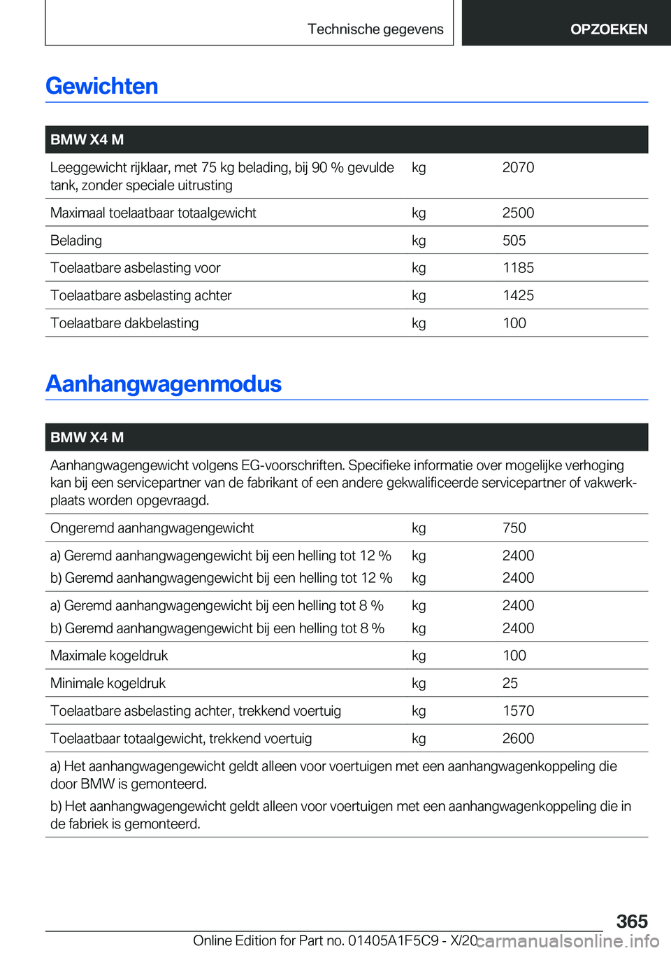BMW X4 M 2021  Instructieboekjes (in Dutch) �G�e�w�i�c�h�t�e�n
�
�B�M�W��X�4��M�L�e�e�g�g�e�w�i�c�h�t��r�i�j�k�l�a�a�r�,��m�e�t��7�5��k�g��b�e�l�a�d�i�n�g�,��b�i�j��9�0��%��g�e�v�u�l�d�e
�t�a�n�k�,��z�o�n�d�e�r��s�p�e�c�i�a�l�e��