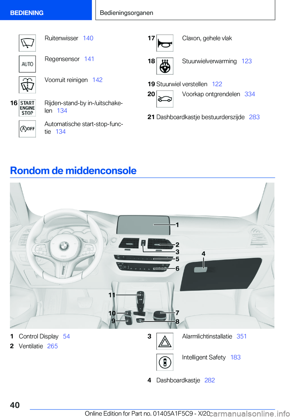 BMW X4 M 2021  Instructieboekjes (in Dutch) �R�u�i�t�e�n�w�i�s�s�e�r\_�1�4�0�R�e�g�e�n�s�e�n�s�o�r\_ �1�4�1�V�o�o�r�r�u�i�t��r�e�i�n�i�g�e�n\_ �1�4�2�1�6�R�i�j�d�e�n�-�s�t�a�n�d�-�b�y��i�n�-�/�u�i�t�s�c�h�a�k�ej
�l�e�n\_ �1�3�4�A�u�t