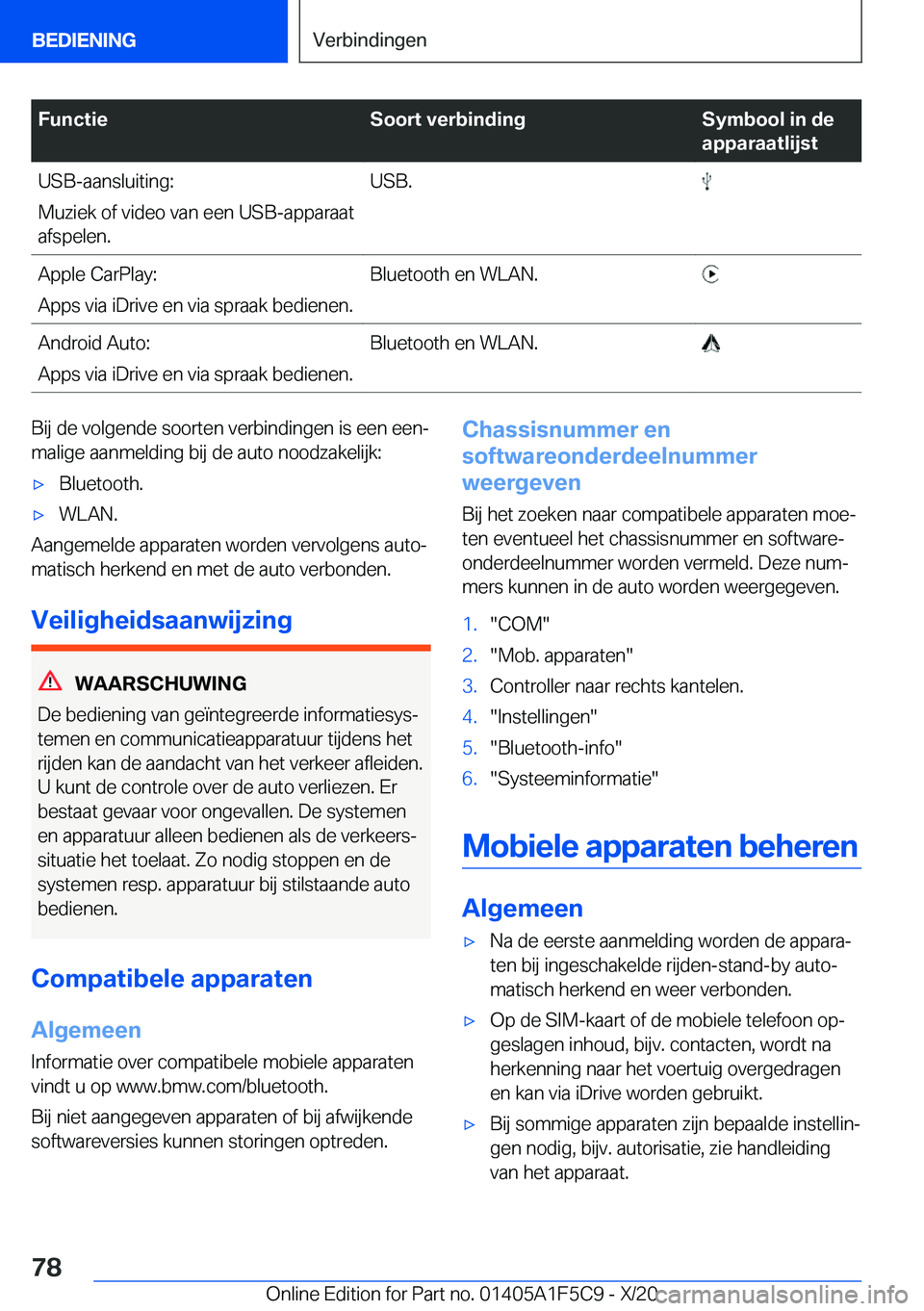 BMW X4 M 2021  Instructieboekjes (in Dutch) �F�u�n�c�t�i�e�S�o�o�r�t��v�e�r�b�i�n�d�i�n�g�S�y�m�b�o�o�l��i�n��d�e
�a�p�p�a�r�a�a�t�l�i�j�s�t�U�S�B�-�a�a�n�s�l�u�i�t�i�n�g�:
�M�u�z�i�e�k��o�f��v�i�d�e�o��v�a�n��e�e�n��U�S�B�-�a�p�p�a�r�a