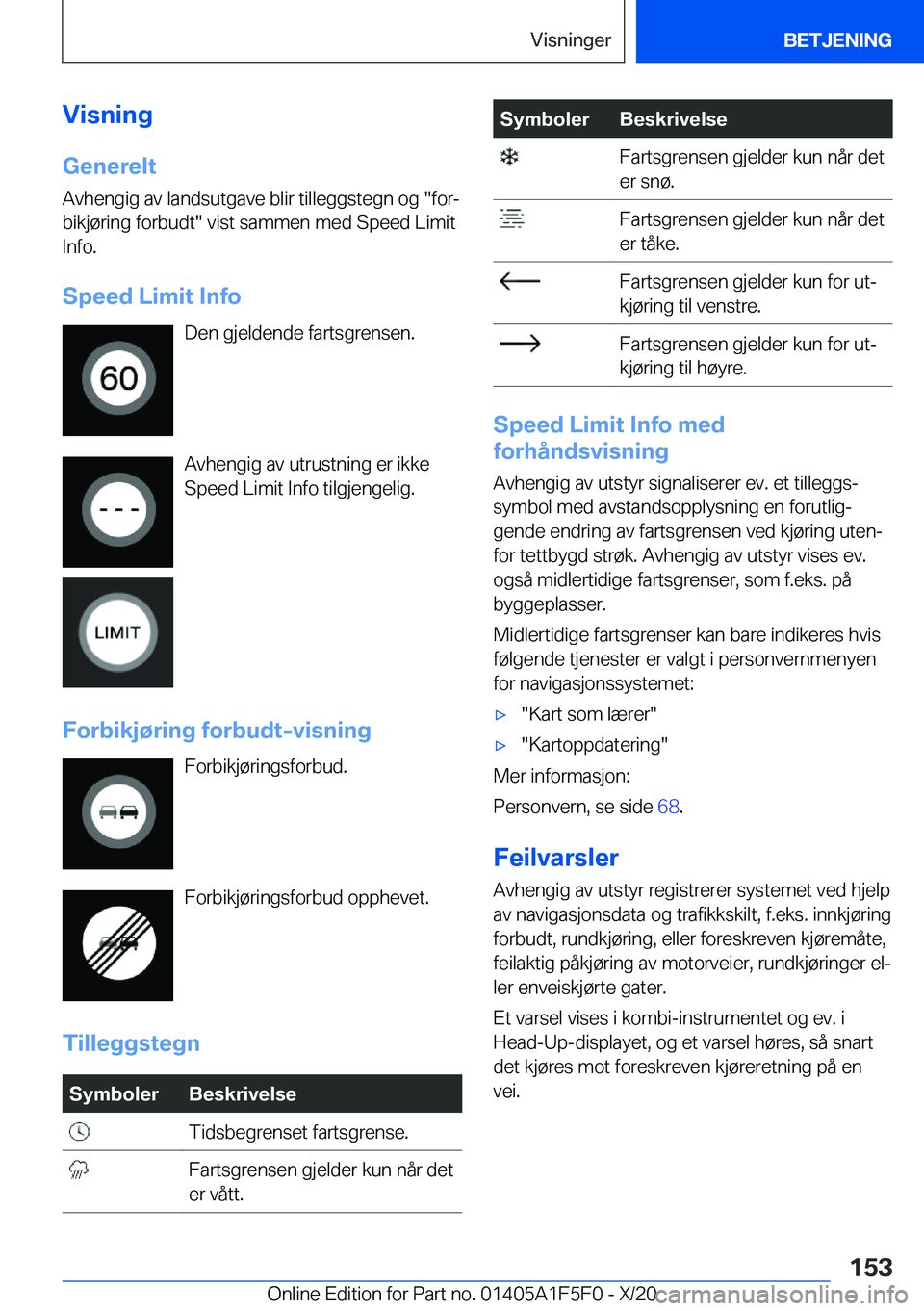 BMW X4 M 2021  InstruksjonsbØker (in Norwegian) �V�i�s�n�i�n�g
�G�e�n�e�r�e�l�t
�A�v�h�e�n�g�i�g��a�v��l�a�n�d�s�u�t�g�a�v�e��b�l�i�r��t�i�l�l�e�g�g�s�t�e�g�n��o�g���f�o�rj �b�i�k�j�