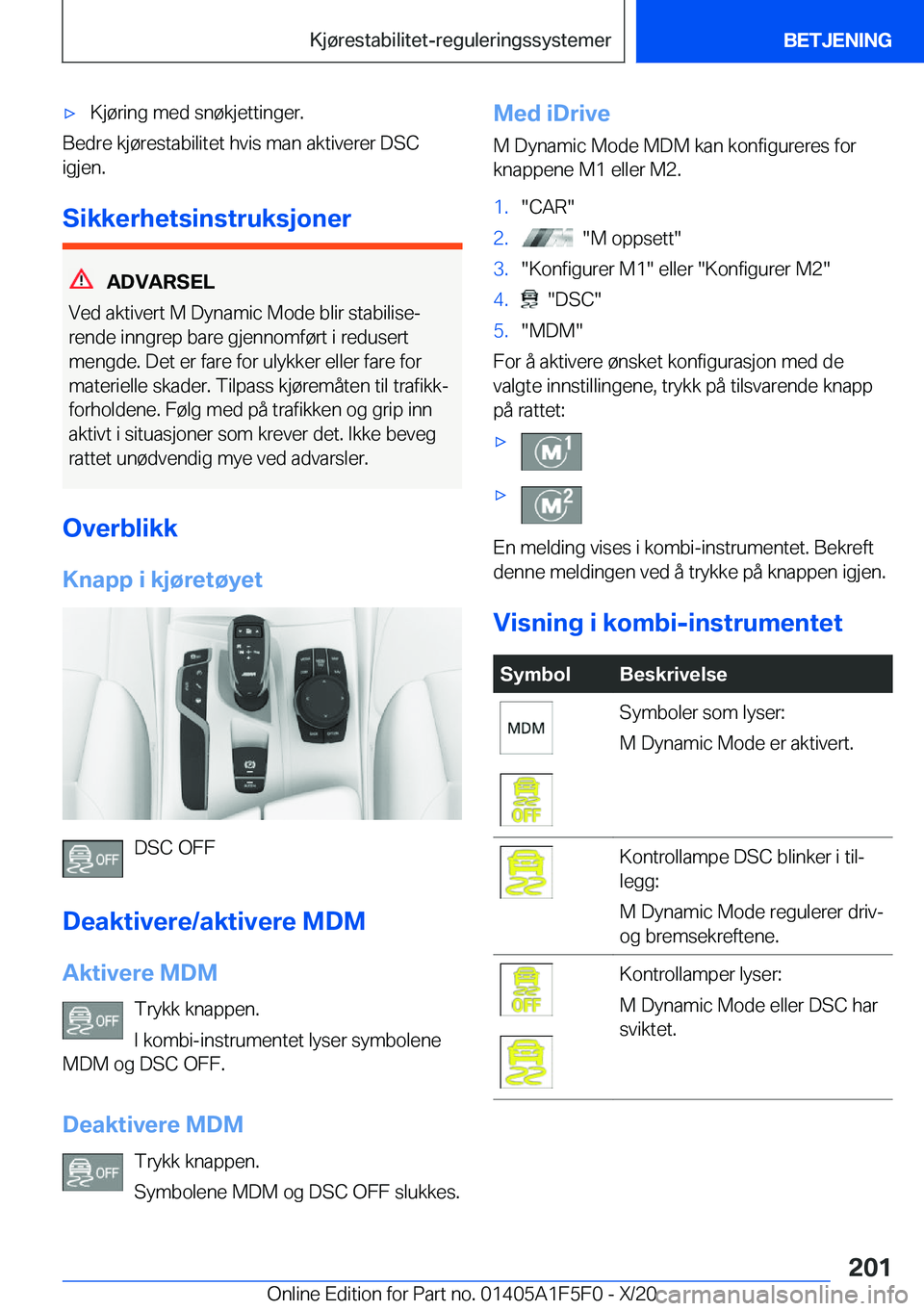 BMW X4 M 2021  InstruksjonsbØker (in Norwegian) 'x�K�j�