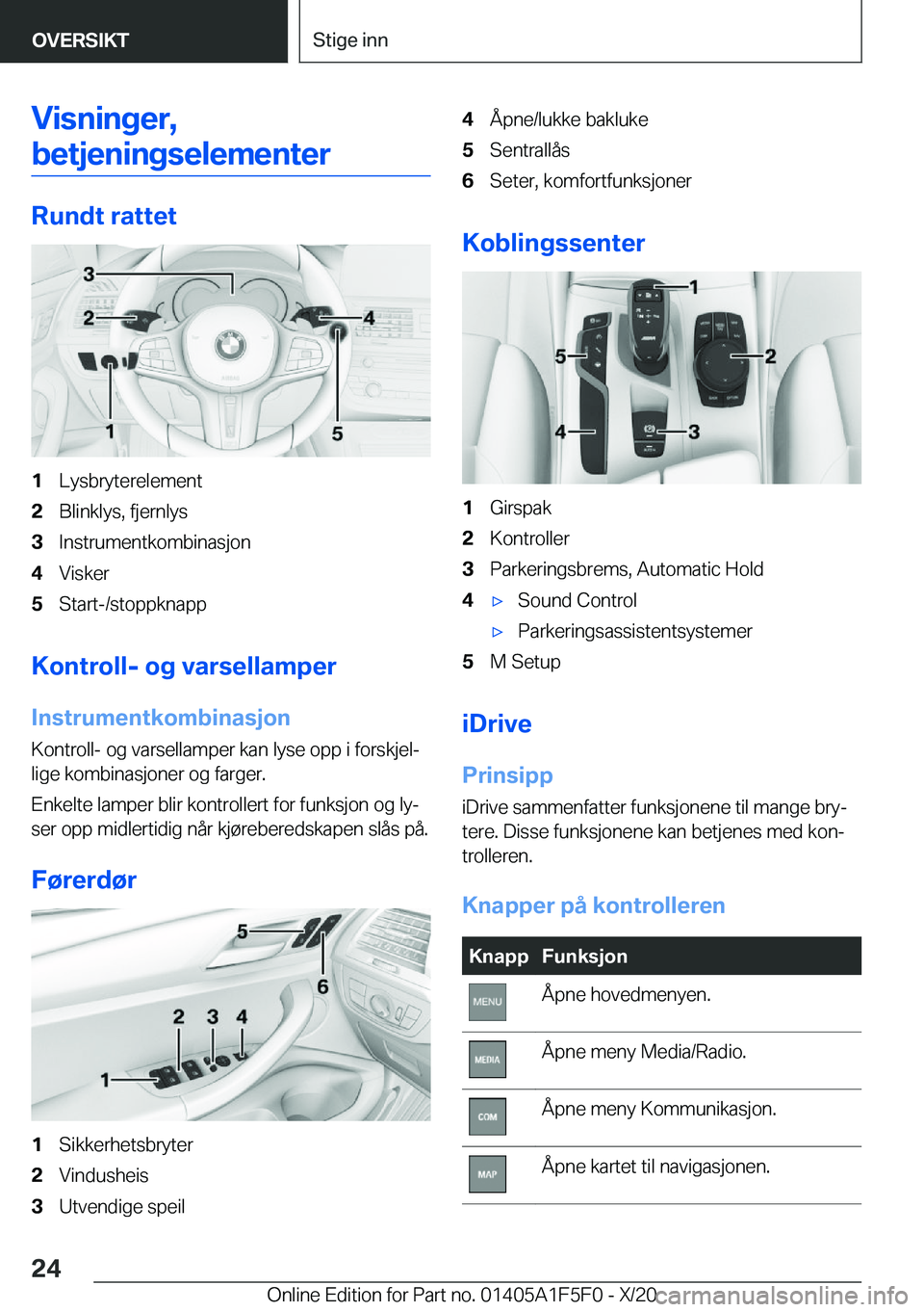 BMW X4 M 2021  InstruksjonsbØker (in Norwegian) �V�i�s�n�i�n�g�e�r�,
�b�e�t�j�e�n�i�n�g�s�e�l�e�m�e�n�t�e�r
�R�u�n�d�t��r�a�t�t�e�t
�1�L�y�s�b�r�y�t�e�r�e�l�e�m�e�n�t�2�B�l�i�n�k�l�y�s�,��f�j�e�r�n�l�y�s�3�I�n�s�t�r�u�m�e�n�t�k�o�m�b�i�n�a�s�j�o�