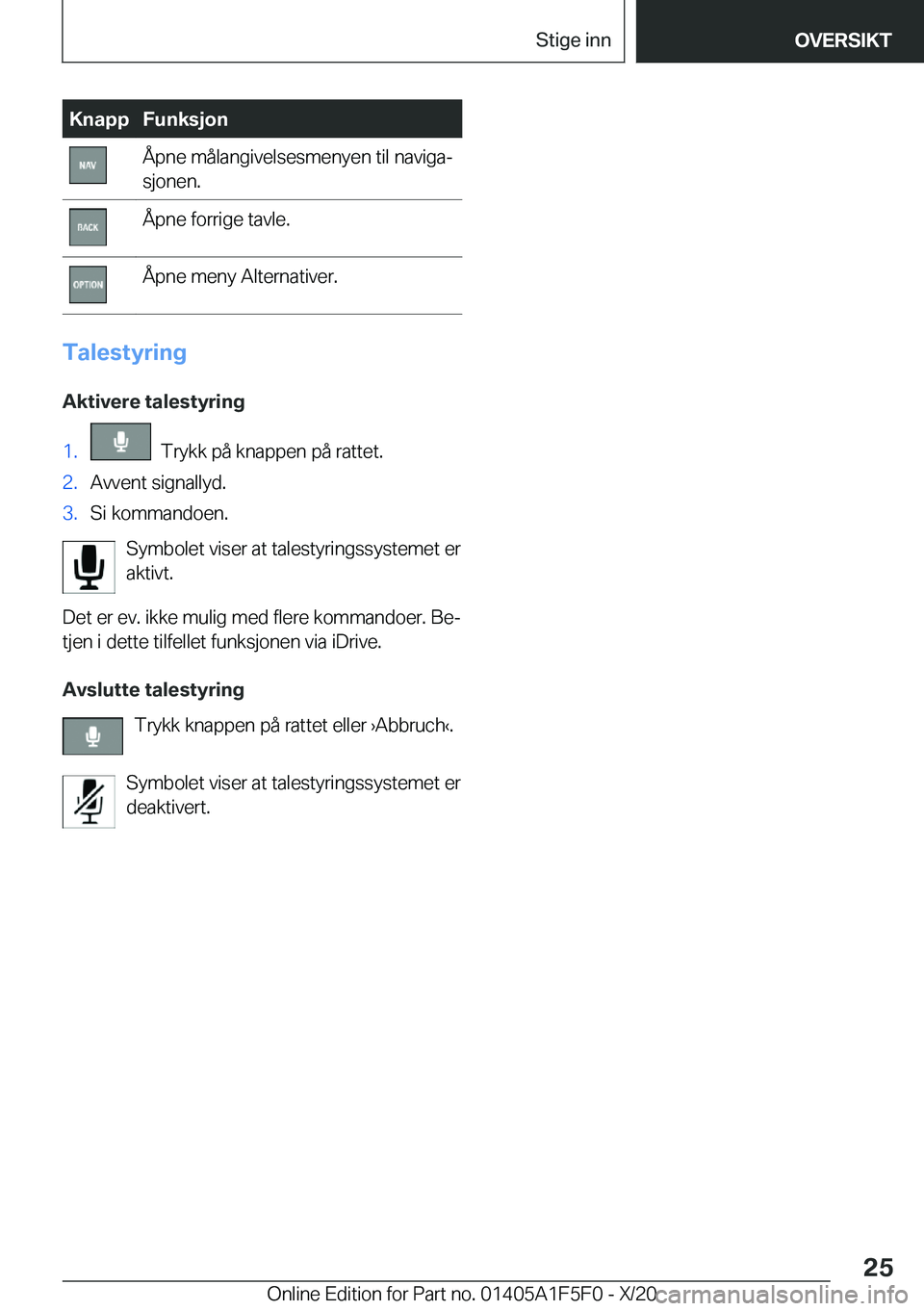 BMW X4 M 2021  InstruksjonsbØker (in Norwegian) �K�n�a�p�p�F�u�n�k�s�j�o�n�