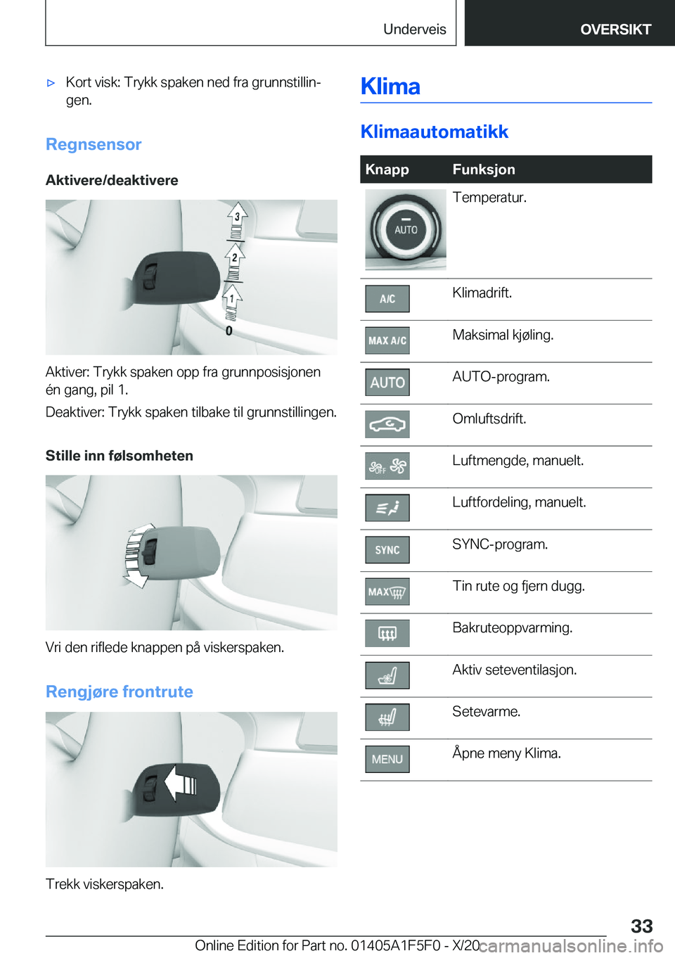 BMW X4 M 2021  InstruksjonsbØker (in Norwegian) 'x�K�o�r�t��v�i�s�k�:��T�r�y�k�k��s�p�a�k�e�n��n�e�d��f�r�a��g�r�u�n�n�s�t�i�l�l�i�nj�g�e�n�.
�R�e�g�n�s�e�n�s�o�r
�A�k�t�i�v�e�r�e�/�d�e�a�k�t�i�v�e�r�e
�A�k�t�i�v�e�r�:��T�r�y�k�k��s�p�
