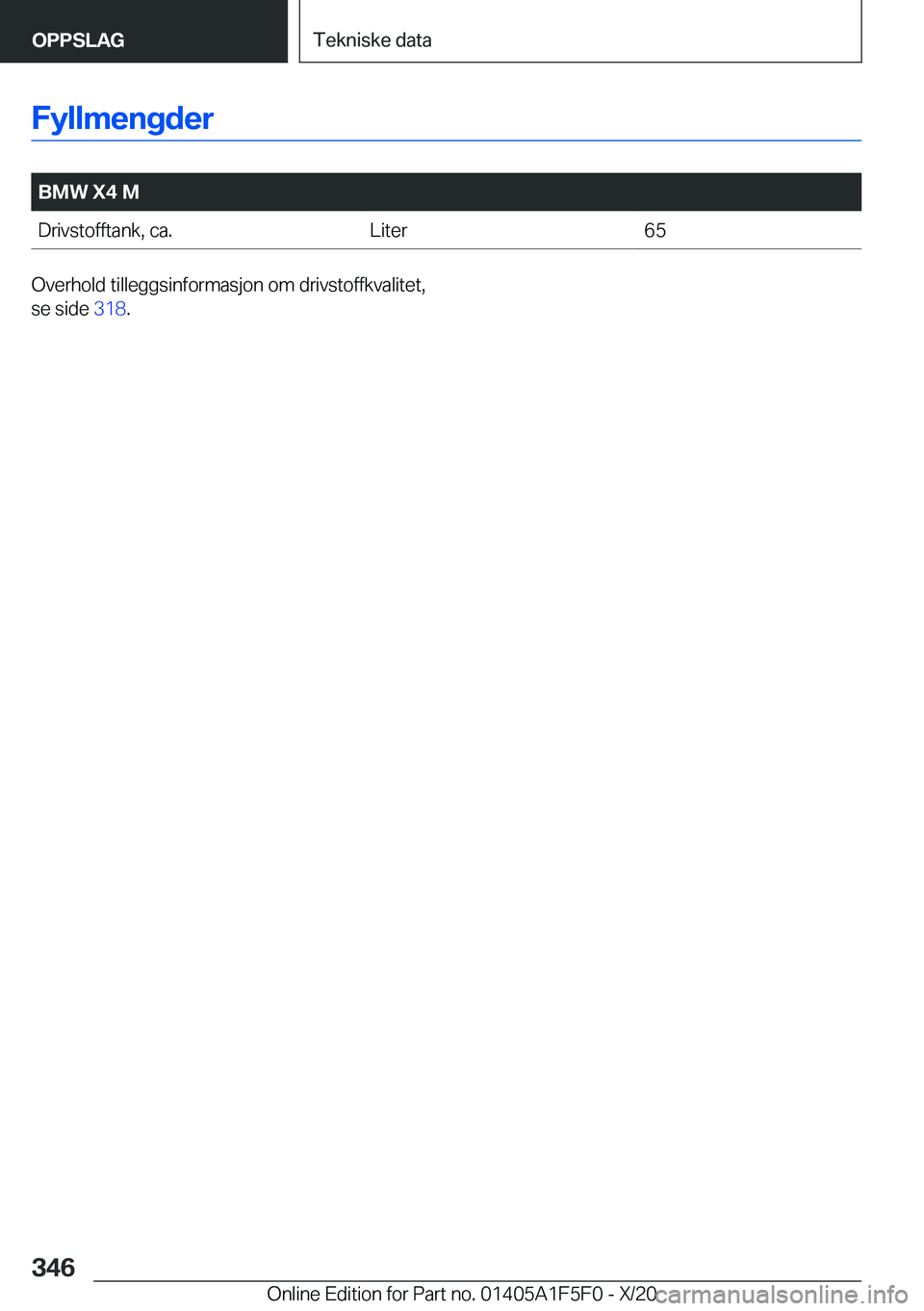 BMW X4 M 2021  InstruksjonsbØker (in Norwegian) �F�y�l�l�m�e�n�g�d�e�r
�
�B�M�W��X�4��M�D�r�i�v�s�t�o�f�f�t�a�n�k�,��c�a�.�L�i�t�e�r�6�5�O�v�e�r�h�o�l�d��t�i�l�l�e�g�g�s�i�n�f�o�r�m�a�s�j�o�n��o�m��d�r�i�v�s�t�o�f�f�k�v�a�l�i�t�e�t�,
�s�e��