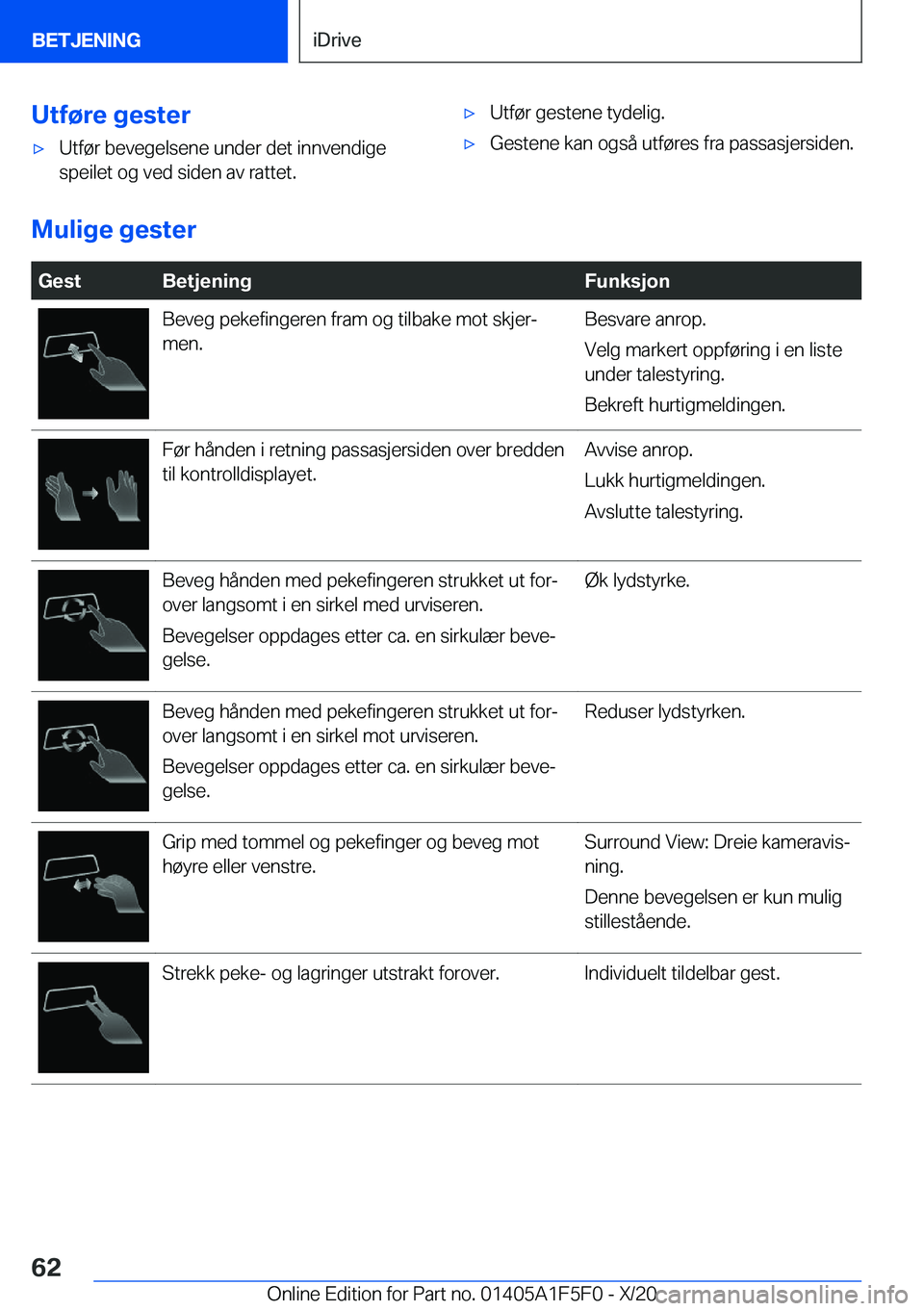 BMW X4 M 2021  InstruksjonsbØker (in Norwegian) �U�t�f�