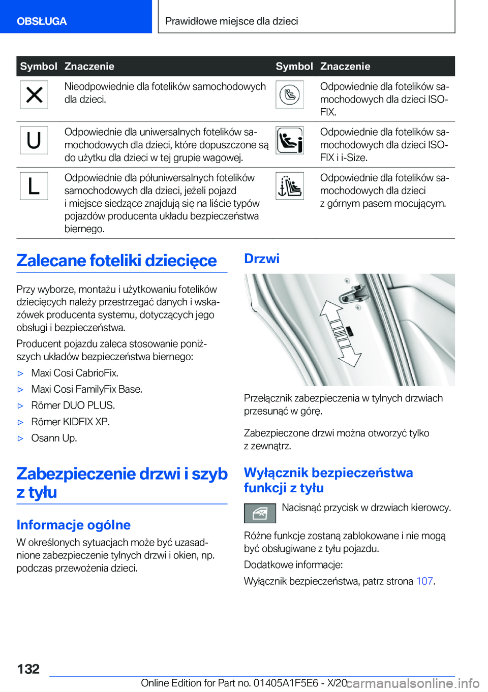 BMW X4 M 2021  Instrukcja obsługi (in Polish) �S�y�m�b�o�l�Z�n�a�c�z�e�n�i�e�S�y�m�b�o�l�Z�n�a�c�z�e�n�i�e�N�i�e�o�d�p�o�w�i�e�d�n�i�e��d�l�a��f�o�t�e�l�i�k�