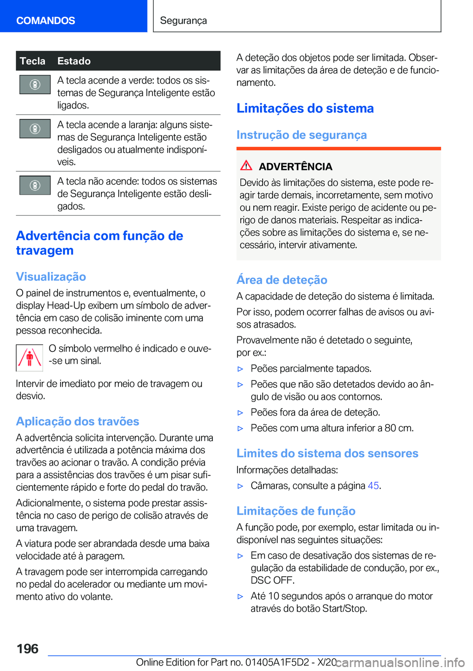 BMW X4 M 2021  Manual do condutor (in Portuguese) �T�e�c�l�a�E�s�t�a�d�o�A��t�e�c�l�a��a�c�e�n�d�e��a��v�e�r�d�e�:��t�o�d�o�s��o�s��s�i�sª
�t�e�m�a�s��d�e��S�e�g�u�r�a�n�