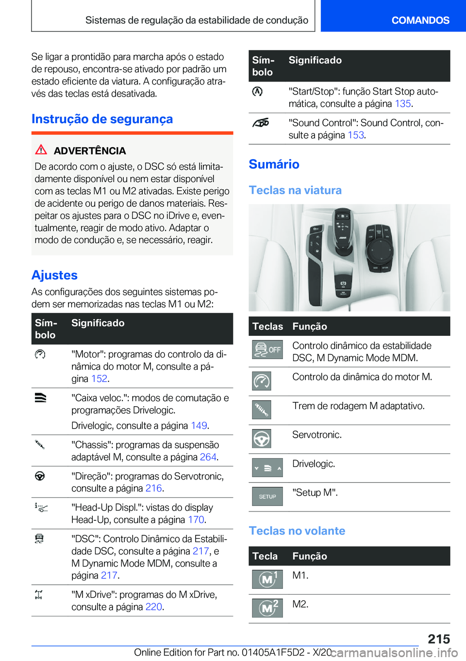 BMW X4 M 2021  Manual do condutor (in Portuguese) �S�e��l�i�g�a�r��a��p�r�o�n�t�i�d�ã�o��p�a�r�a��m�a�r�c�h�a��a�p�ó�s��o��e�s�t�a�d�o�d�e��r�e�p�o�u�s�o�,��e�n�c�o�n�t�r�a�-�s�e��a�t�i�v�a�d�o��p�o�r��p�a�d�r�ã�o��u�m�e�s�t�a�d�o��