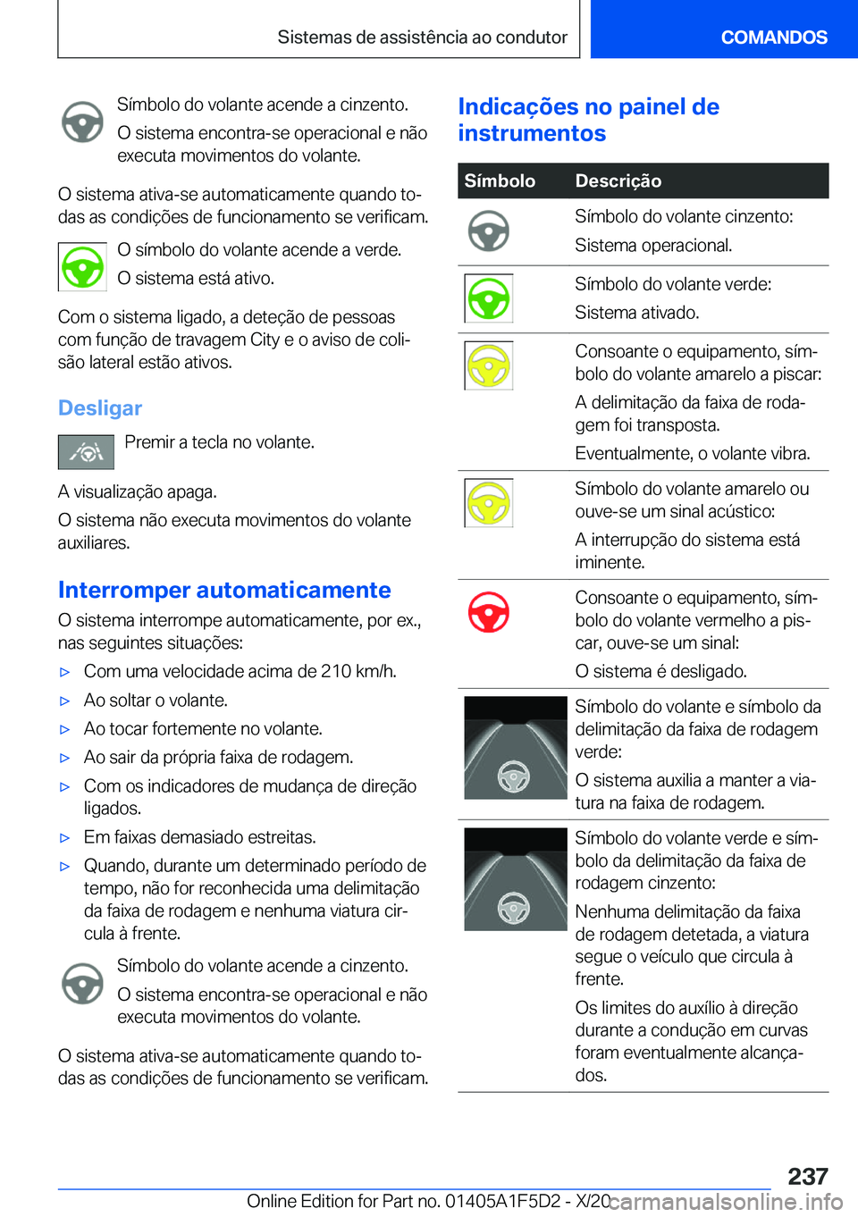 BMW X4 M 2021  Manual do condutor (in Portuguese) �S�
