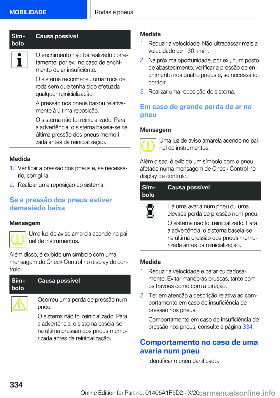 BMW X4 M 2021  Manual do condutor (in Portuguese) �S�