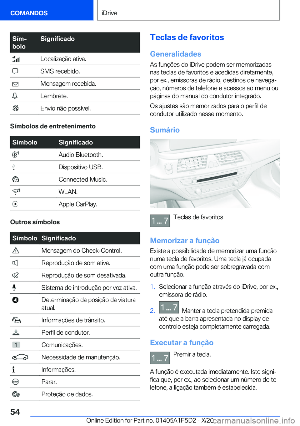 BMW X4 M 2021  Manual do condutor (in Portuguese) �S�