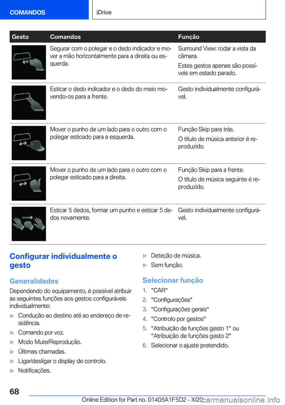 BMW X4 M 2021  Manual do condutor (in Portuguese) �G�e�s�t�o�C�o�m�a�n�d�o�s�F�u�n�