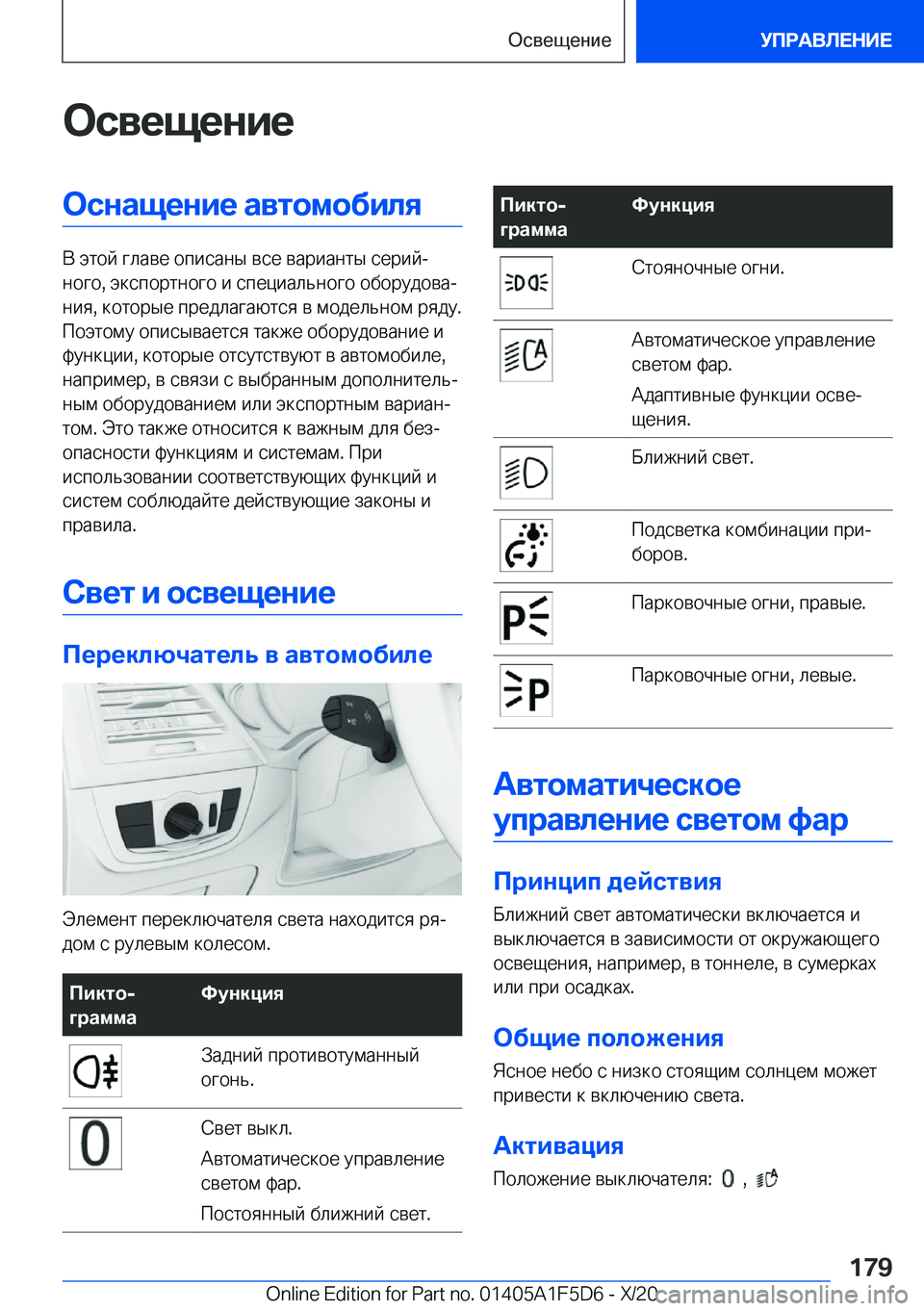 BMW X4 M 2021  Руково 