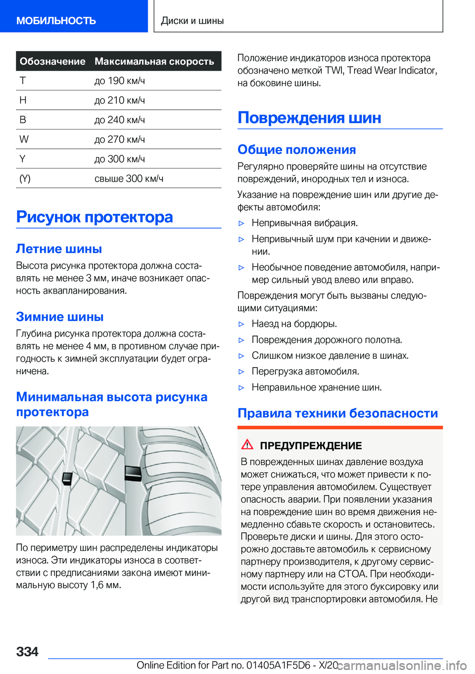 BMW X4 M 2021  Руково 