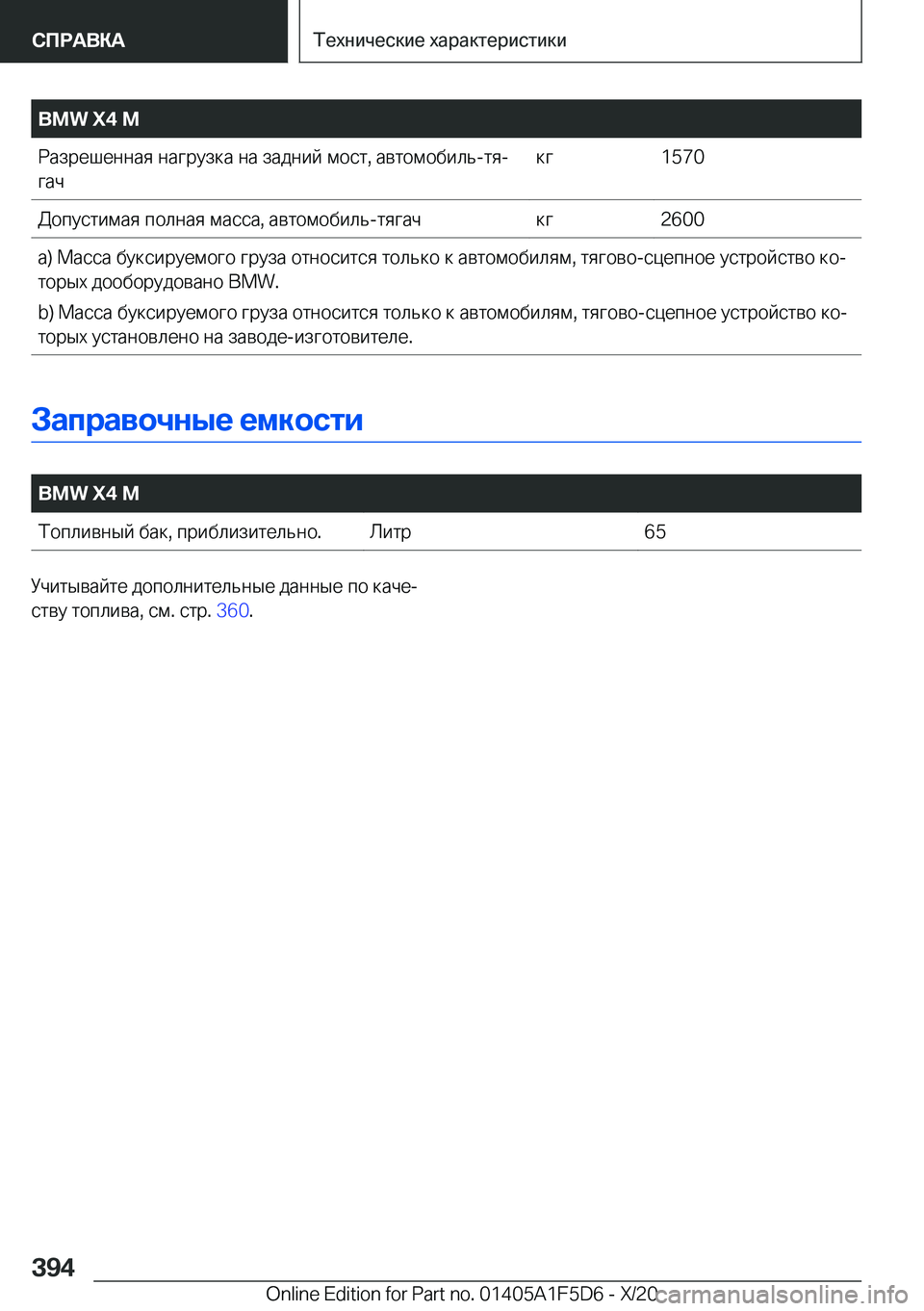 BMW X4 M 2021  Руково �B�M�W��X�4��M 