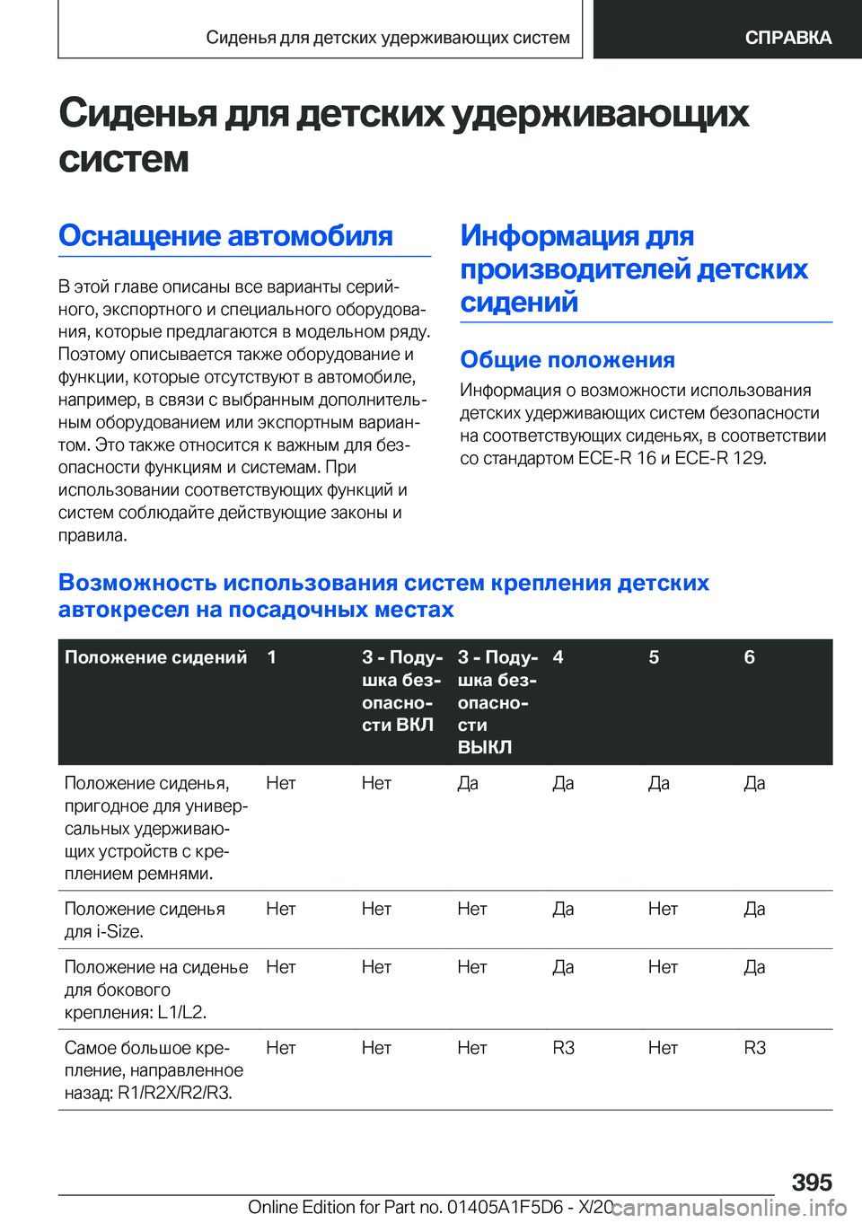 BMW X4 M 2021  Руково 