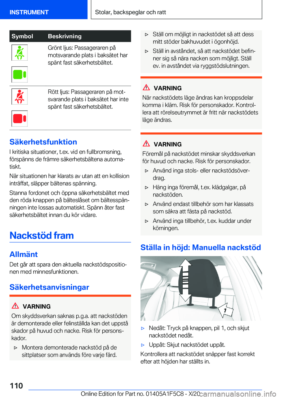 BMW X4 M 2021  InstruktionsbÖcker (in Swedish) �S�y�m�b�o�l�B�e�s�k�r�i�v�n�i�n�g�G�r�