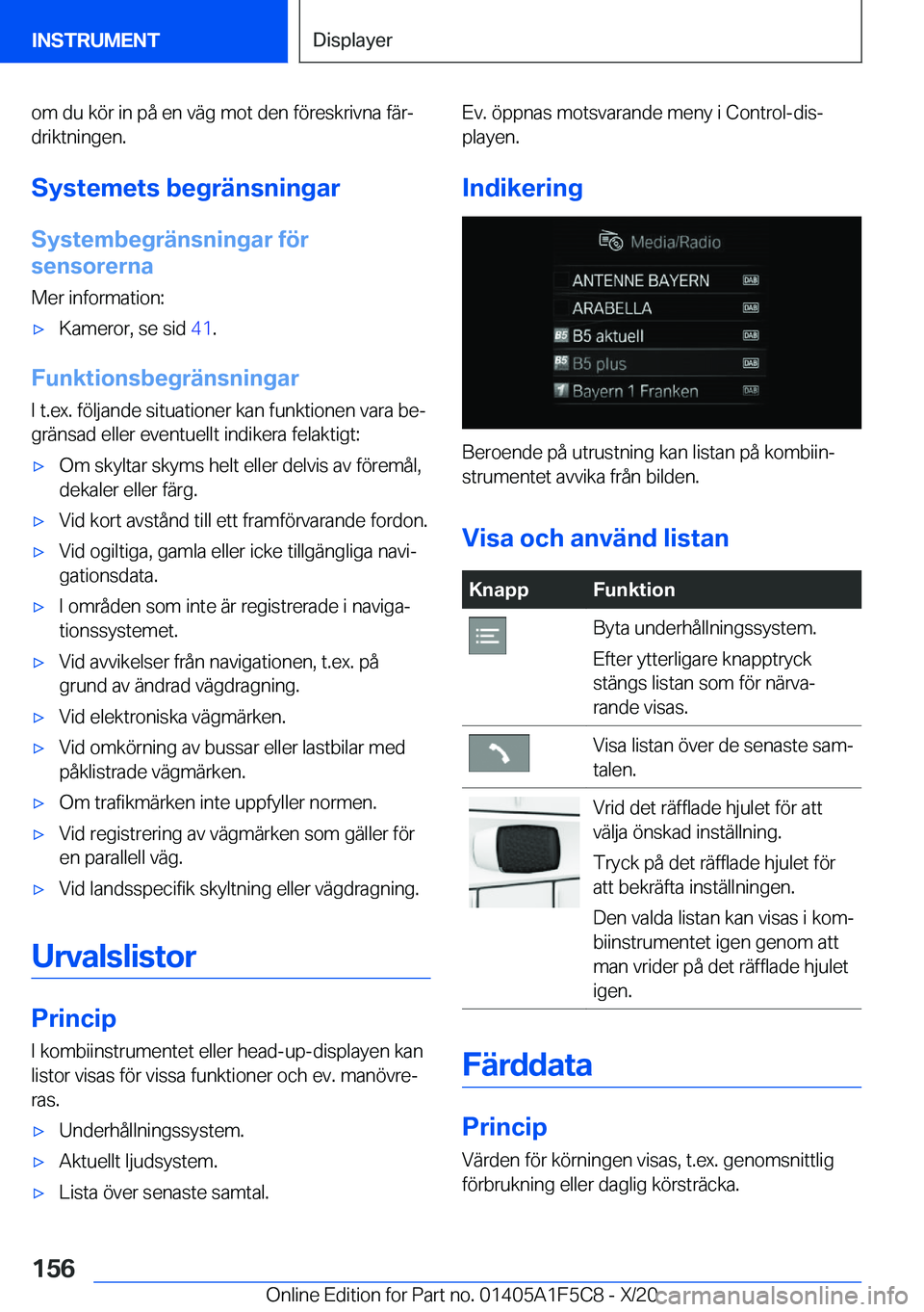 BMW X4 M 2021  InstruktionsbÖcker (in Swedish) �o�m��d�u��k�