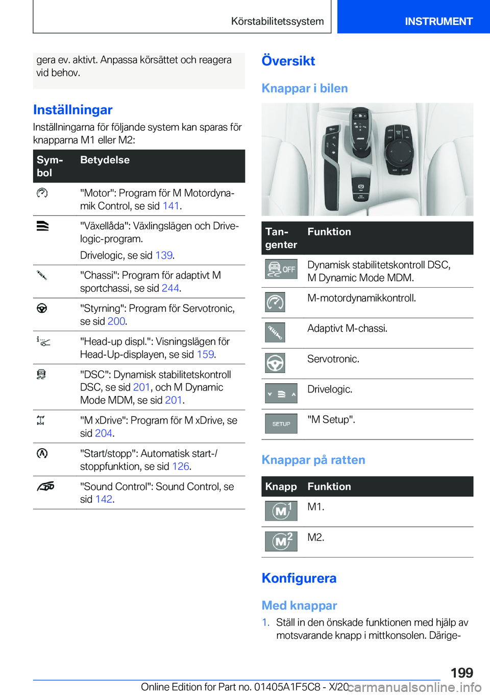 BMW X4 M 2021  InstruktionsbÖcker (in Swedish) �g�e�r�a��e�v�.��a�k�t�i�v�t�.��A�n�p�a�s�s�a��k�