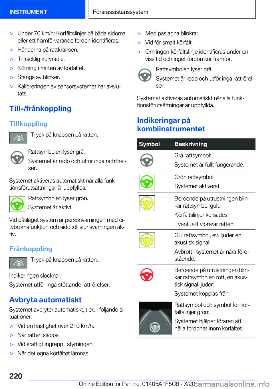 BMW X4 M 2021  InstruktionsbÖcker (in Swedish) 'x�U�n�d�e�r��7�0��k�m�/�h�:��K�