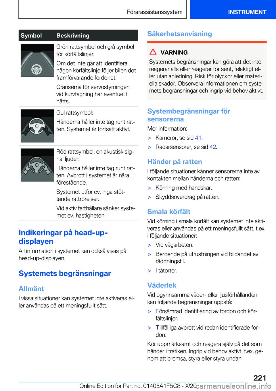 BMW X4 M 2021  InstruktionsbÖcker (in Swedish) �S�y�m�b�o�l�B�e�s�k�r�i�v�n�i�n�g�G�r�