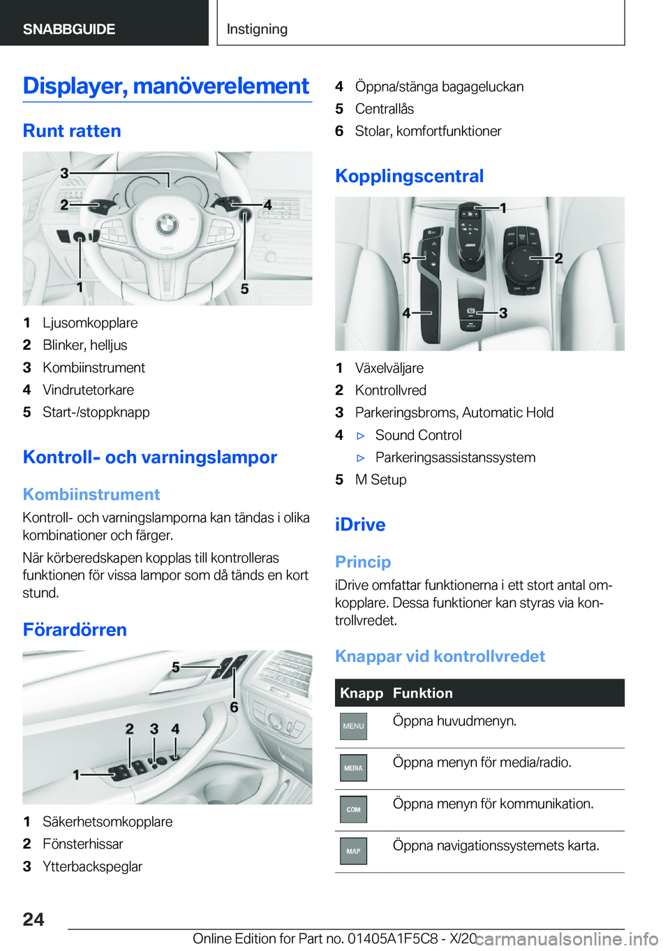 BMW X4 M 2021  InstruktionsbÖcker (in Swedish) �D�i�s�p�l�a�y�e�r�,��m�a�n�