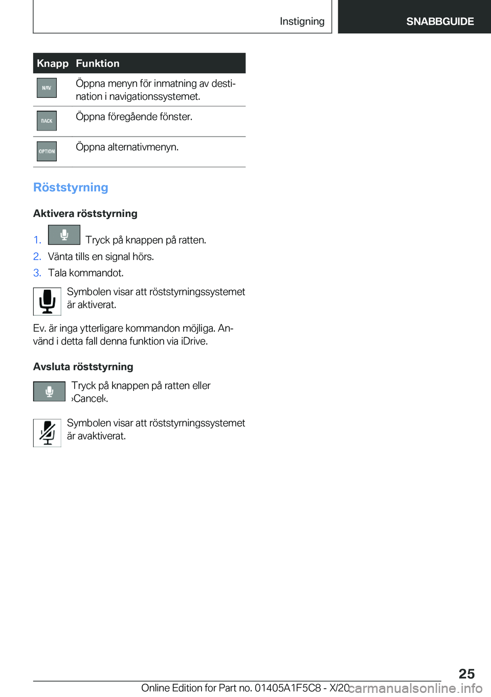 BMW X4 M 2021  InstruktionsbÖcker (in Swedish) �K�n�a�p�p�F�u�n�k�t�i�o�n�