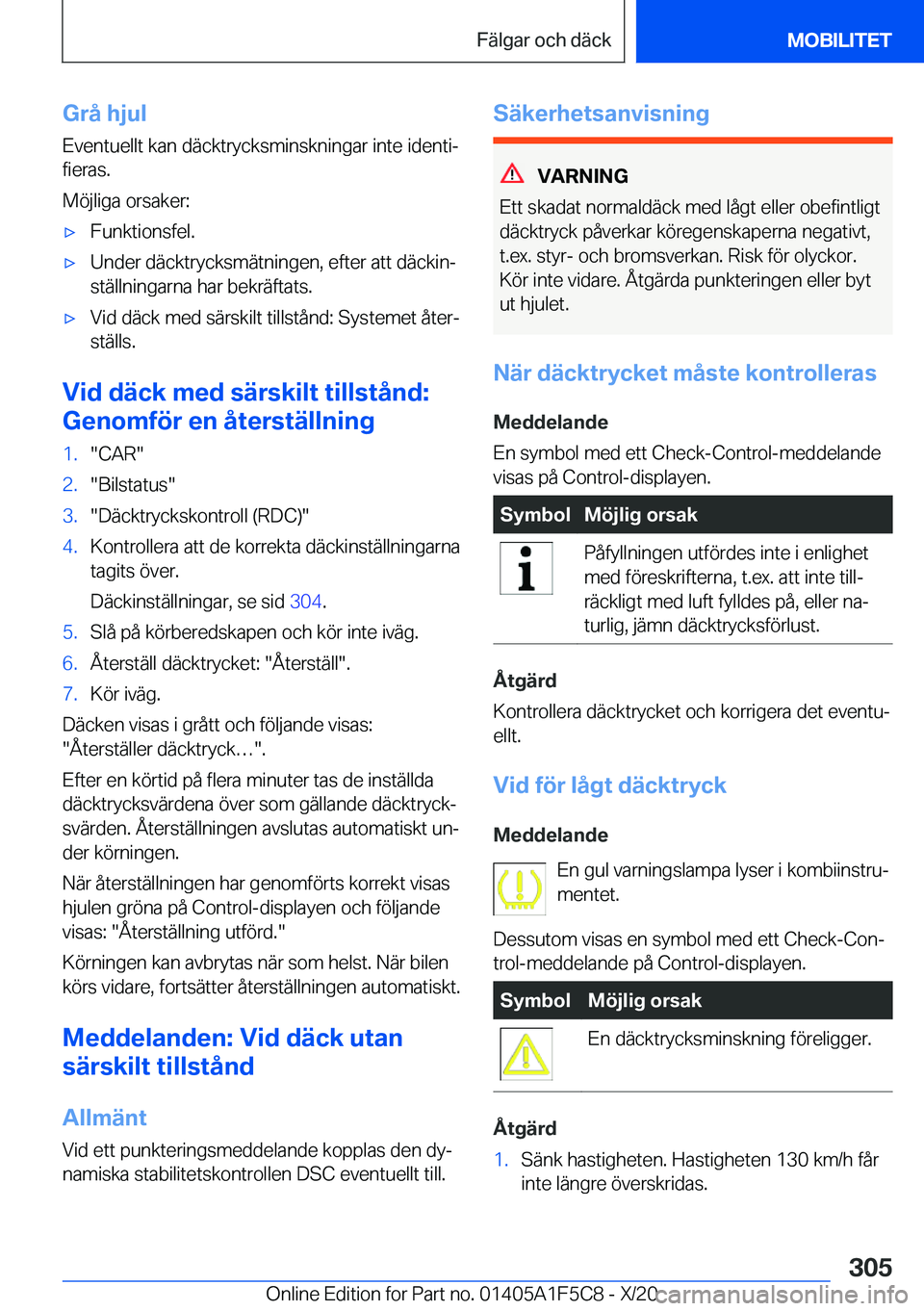 BMW X4 M 2021  InstruktionsbÖcker (in Swedish) �G�r�å��h�j�u�l�E�v�e�n�t�u�e�l�l�t��k�a�n��d�ä�c�k�t�r�y�c�k�s�m�i�n�s�k�n�i�n�g�a�r��i�n�t�e��i�d�e�n�t�ij�f�i�e�r�a�s�.
�M�