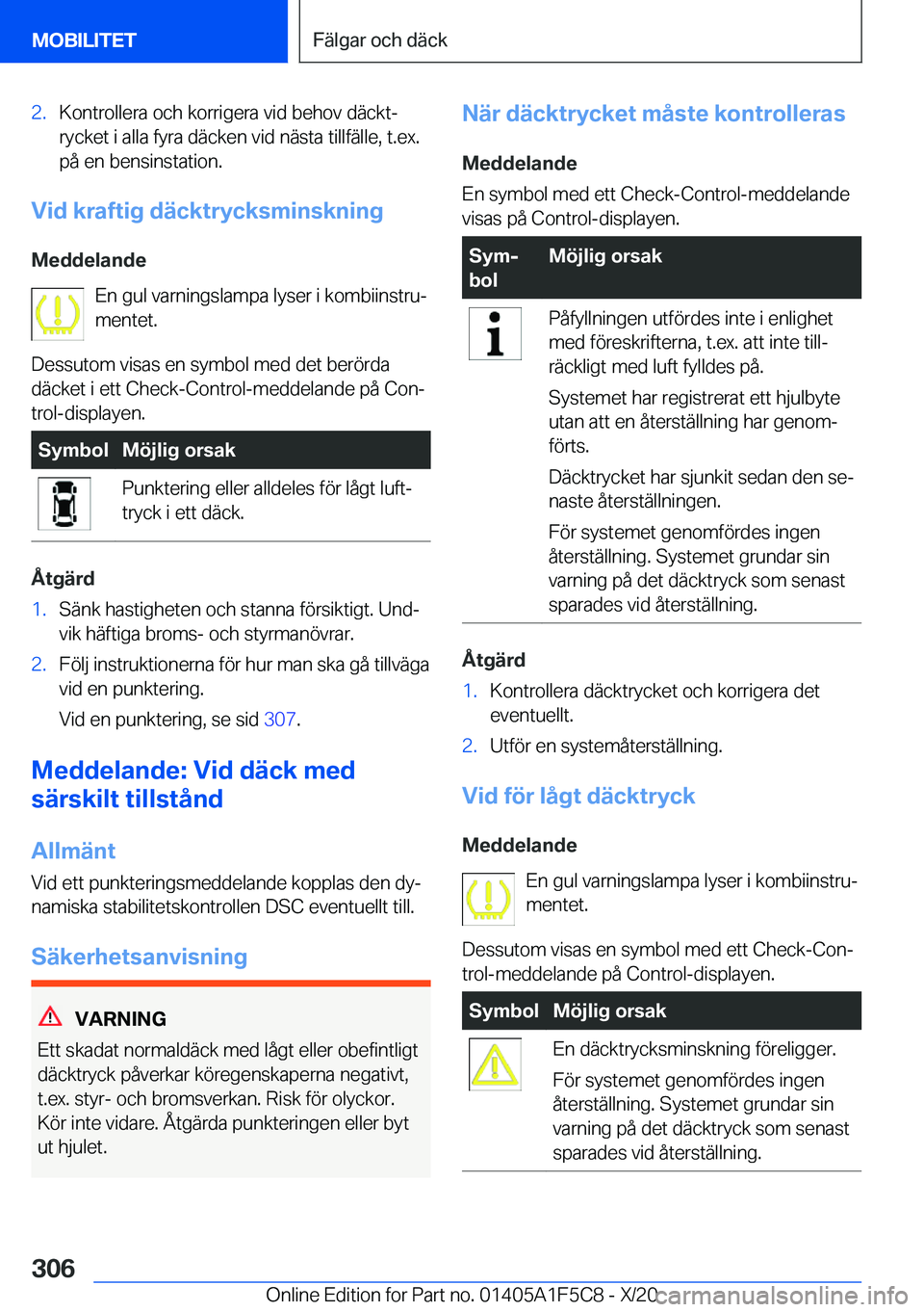 BMW X4 M 2021  InstruktionsbÖcker (in Swedish) �2�.�K�o�n�t�r�o�l�l�e�r�a��o�c�h��k�o�r�r�i�g�e�r�a��v�i�d��b�e�h�o�v��d�ä�c�k�tj�r�y�c�k�e�t��i��a�l�l�a��f�y�r�a��d�ä�c�k�e�n��v�i�d��n�ä�s�t�a��t�i�l�l�f�ä�l�l�e�,��t�.�e�x�.�p�