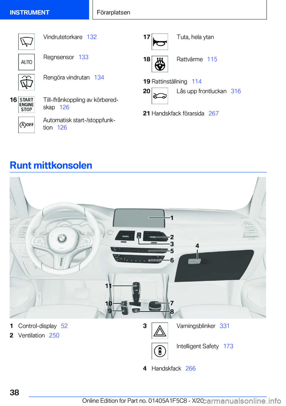 BMW X4 M 2021  InstruktionsbÖcker (in Swedish) �V�i�n�d�r�u�t�e�t�o�r�k�a�r�e\_�1�3�2�R�e�g�n�s�e�n�s�o�r\_�1�3�3�R�e�n�g�