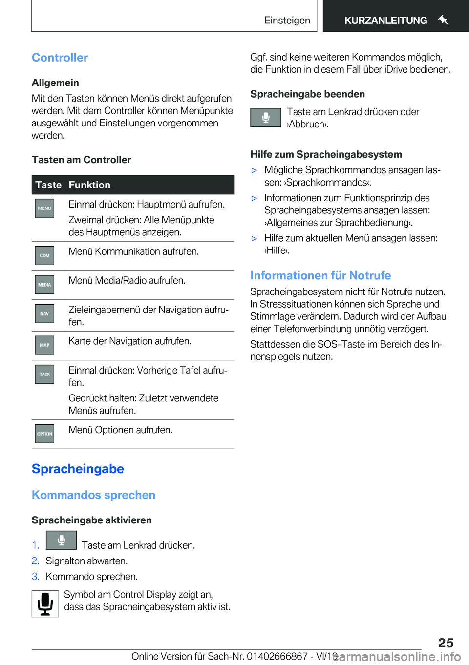 BMW X4 M 2020  Betriebsanleitungen (in German) �C�o�n�t�r�o�l�l�e�r�A�l�l�g�e�m�e�i�n
�M�i�t��d�e�n��T�a�s�t�e�n��k�