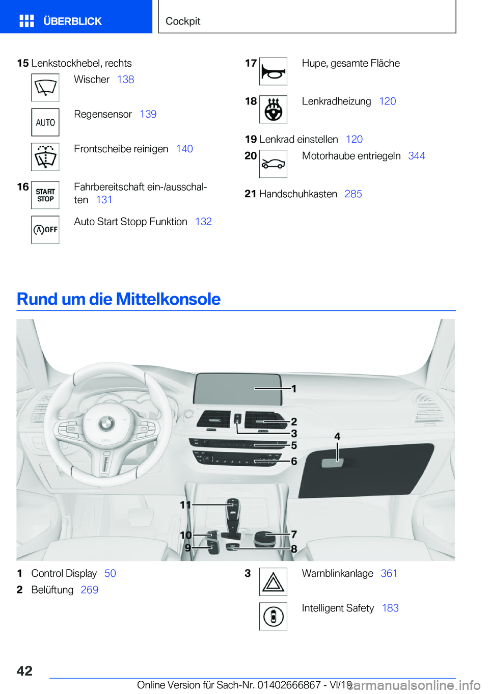 BMW X4 M 2020  Betriebsanleitungen (in German) �1�5�L�e�n�k�s�t�o�c�k�h�e�b�e�l�,��r�e�c�h�t�s�W�i�s�c�h�e�r\_�1�3�8�R�e�g�e�n�s�e�n�s�o�r\_ �1�3�9�F�r�o�n�t�s�c�h�e�i�b�e��r�e�i�n�i�g�e�n\_ �1�4�0�1�6�F�a�h�r�b�e�r�e�i�t�s�c�h�a�f�t��e�i