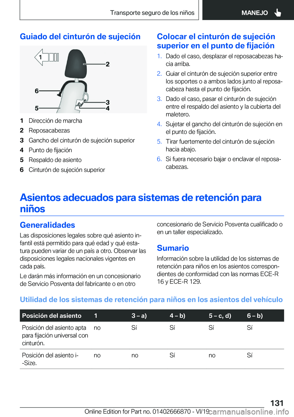 BMW X4 M 2020  Manuales de Empleo (in Spanish) �G�u�i�a�d�o��d�e�l��c�i�n�t�u�r�