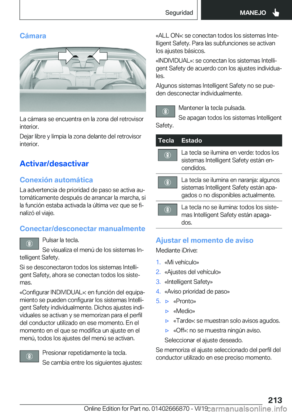 BMW X4 M 2020  Manuales de Empleo (in Spanish) �C�