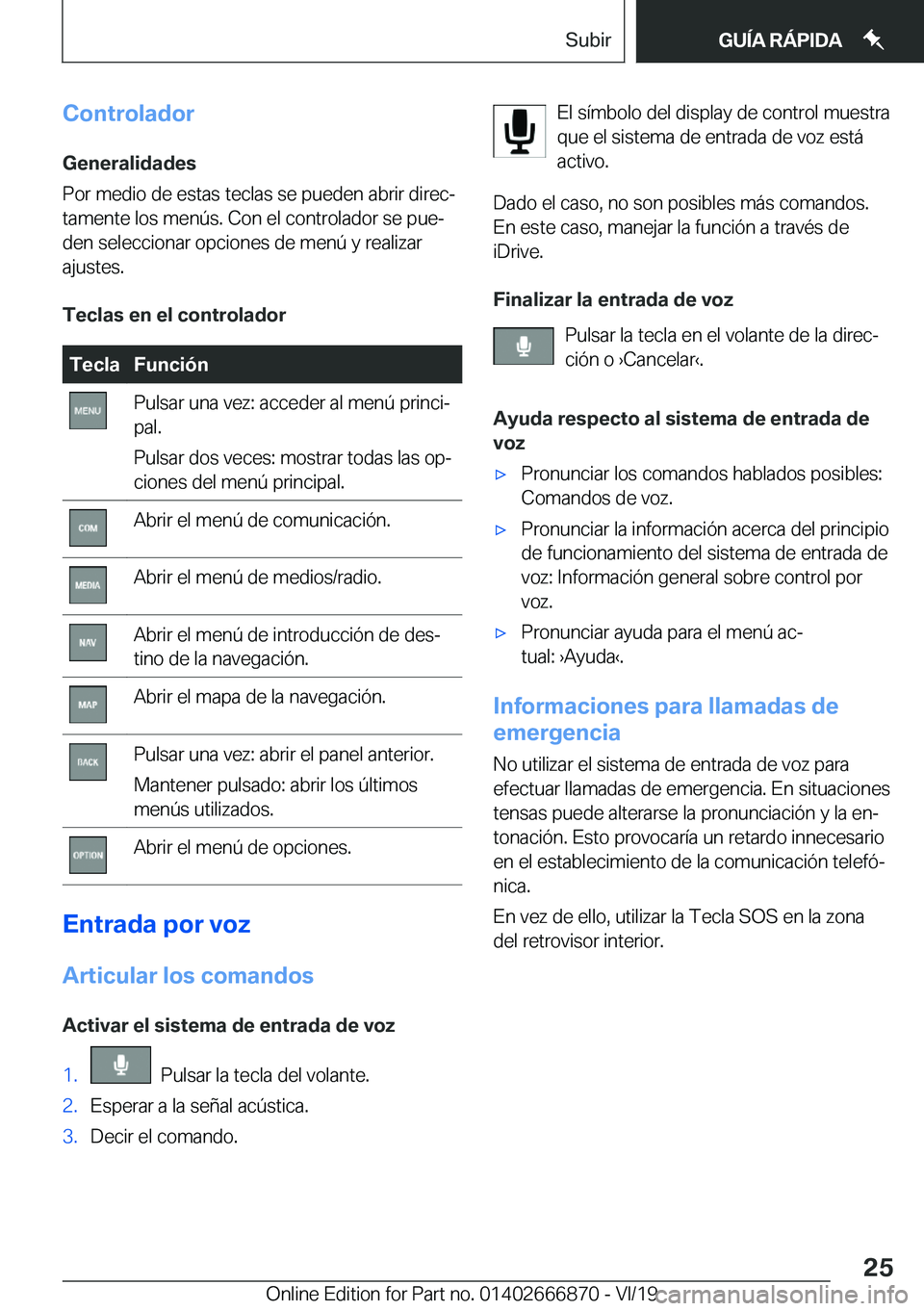 BMW X4 M 2020  Manuales de Empleo (in Spanish) �C�o�n�t�r�o�l�a�d�o�r�G�e�n�e�r�a�l�i�d�a�d�e�s
�P�o�r��m�e�d�i�o��d�e��e�s�t�a�s��t�e�c�l�a�s��s�e��p�u�e�d�e�n��a�b�r�i�r��d�i�r�e�cª
�t�a�m�e�n�t�e��l�o�s��m�e�n�